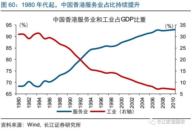 經典重溫｜經濟突圍，路在何方？