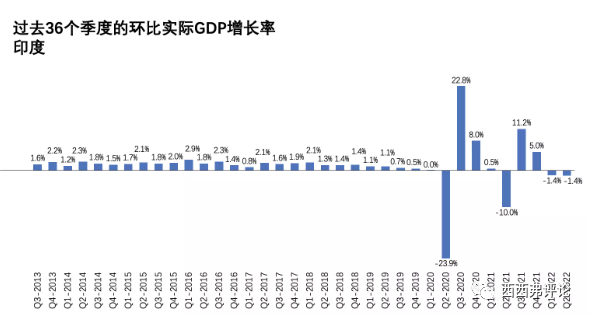 現在，堅持動態清零是一個正確而負責的決策