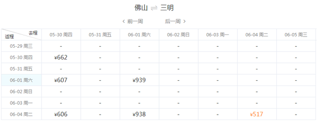 机票白菜价！164元飞国内，300多元浪出国！