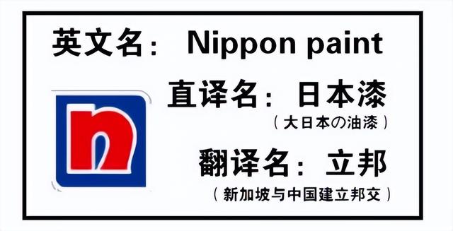 可口可乐竟然卖凉茶了？但这个名字取得好吓人