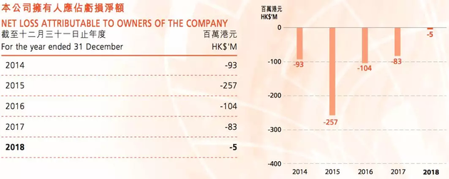 6亿港元引爆近300亿资金狂飙！1天涨1倍的中国稀土是何方神圣？