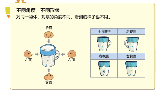 别再给孩子报奥数了！新加坡学霸高分秘籍，培养孩子的创造性思维