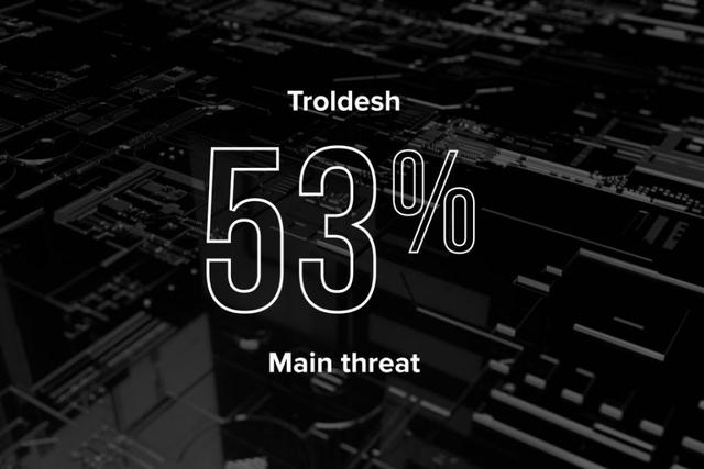 勒索軟件犯罪工具猖獗？Troldesh成爲黑客最受歡迎的工具？