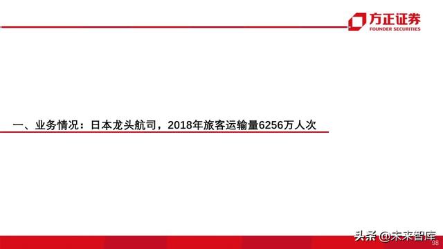 航空产业深度报告：全球航空巨头启示录之亚太篇