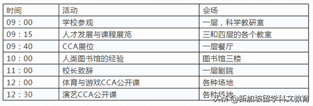 新加坡留學｜校園開放日都有哪些活動值得一看？