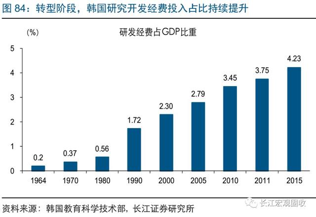 經典重溫｜經濟突圍，路在何方？