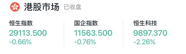 长桥股票收评丨快手暗盘涨幅扩大至 170% 股价站上 310 港元