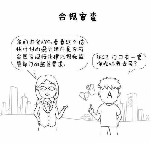 漫画信托 三分钟读懂关于信托的那些事儿