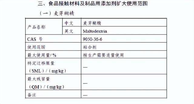 國家衛生健康委發布2022年第1號食品相關産品新品種批准公告