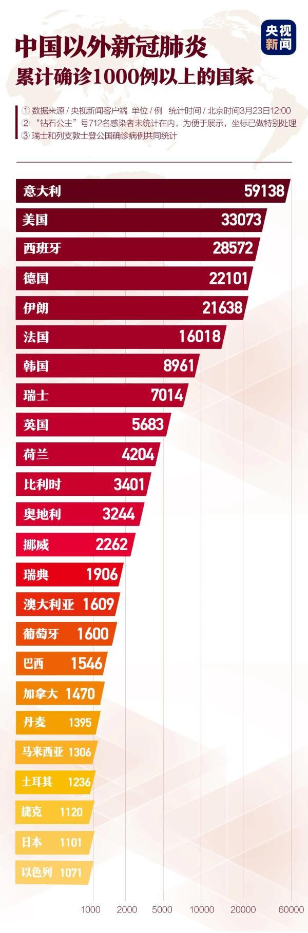 停飞、裁员、破产……航空业遭“迫降”