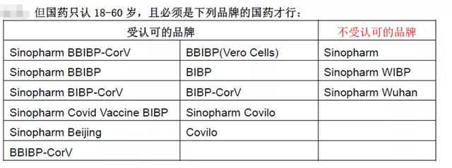 留學生回澳常見十大問題答疑！明年還境外網課？碩士3年485已實錘