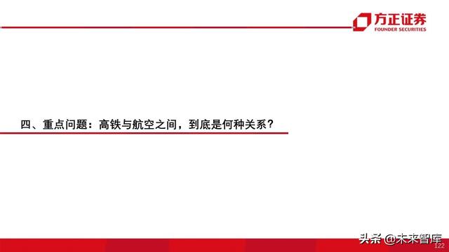 航空产业深度报告：全球航空巨头启示录之亚太篇