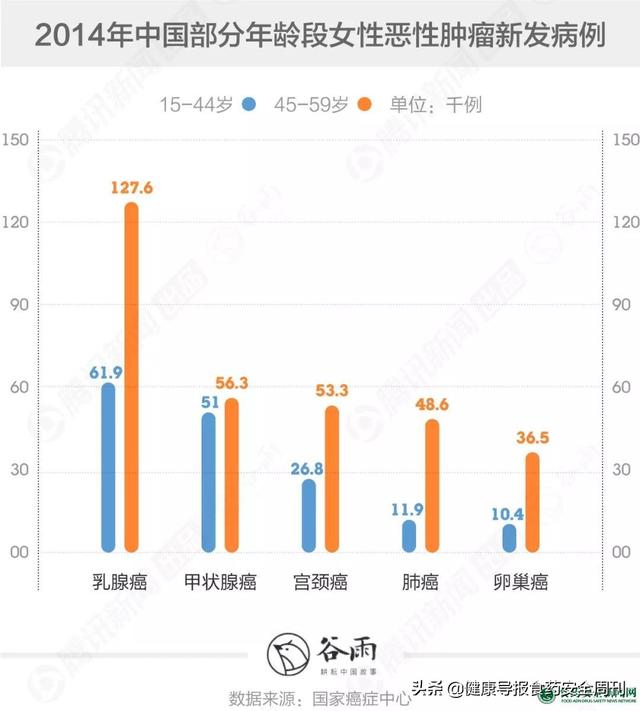 愛她，就帶她去打宮頸癌疫苗