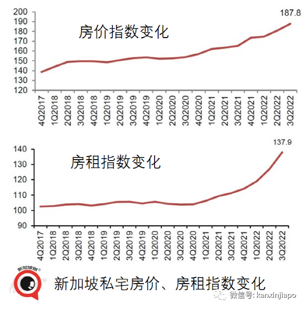 巨额国际资金涌入新加坡，大多来自北亚；网友：繁荣背后有无隐忧？赢麻了并不可取