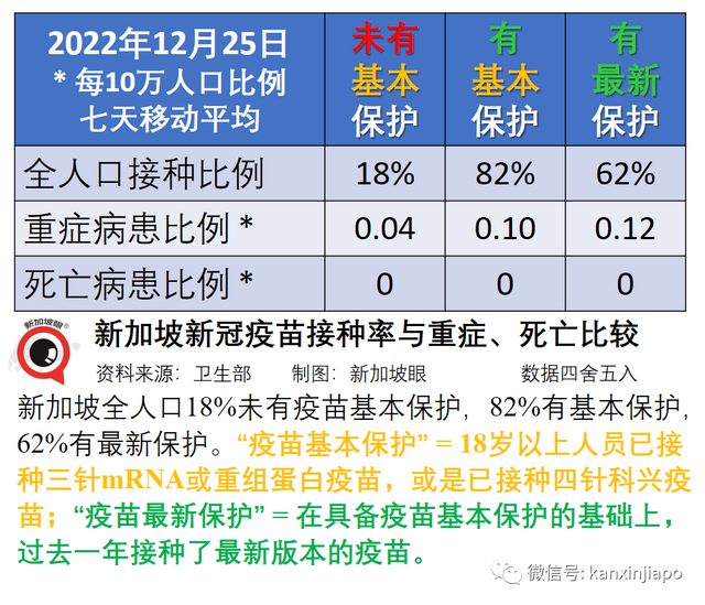 又一国宣布中国旅客需落地检，新加坡：没必要！防疫转变为中国经济恢复创造条件