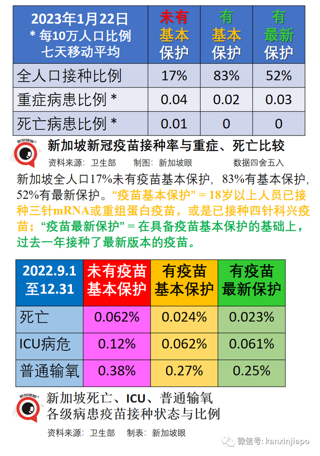 中国防疫专家称，不必担心出现第二波大规模疫情