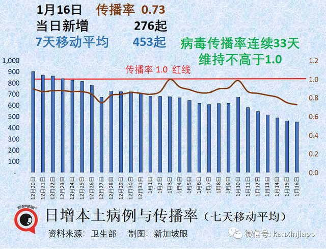 中国对日韩旅客放宽部分签证限制措施