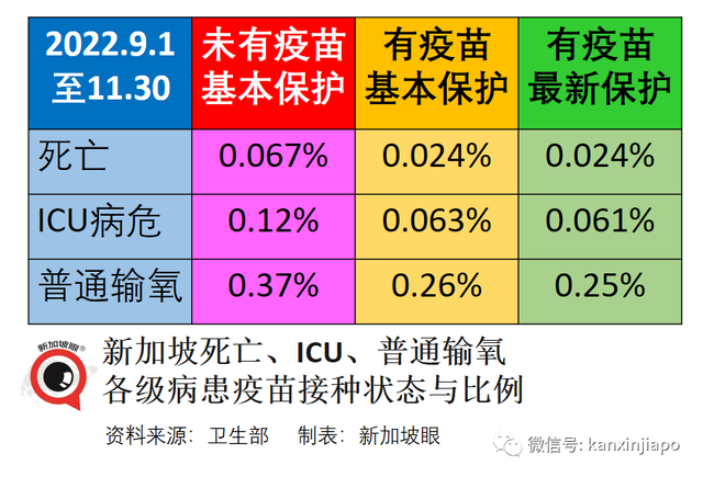 多国要求中国旅客检测，世卫总干事表示“可以理解“；韩国、马来西亚收紧旅客监测