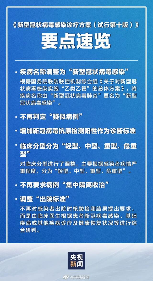 刚刚，中国再次对新冠防疫做出重大调整！出境游全面恢复，新加坡或成最大赢家