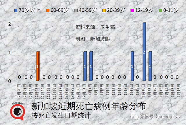 中国对日韩旅客放宽部分签证限制措施