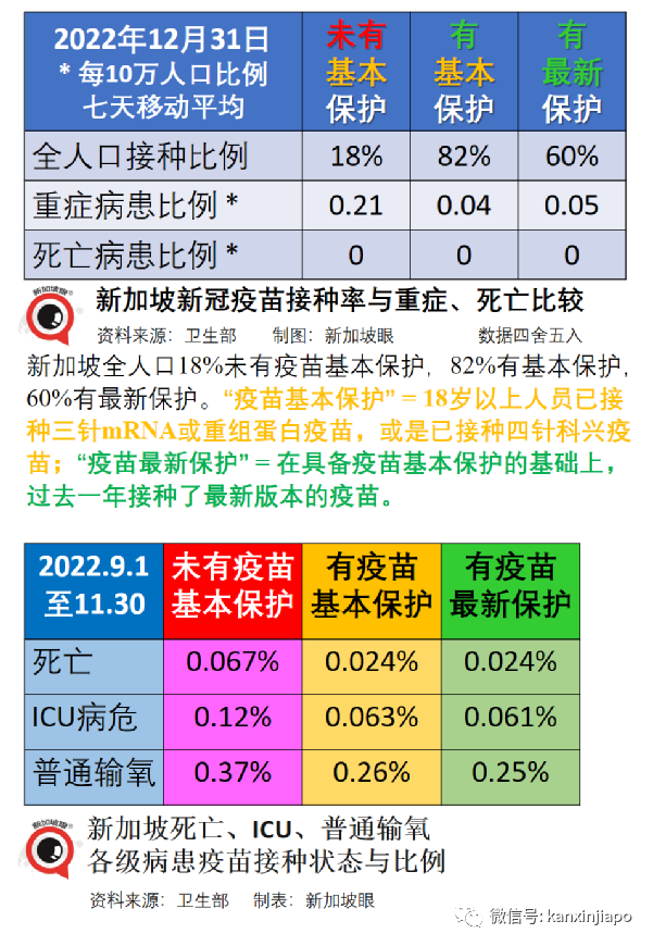 中国抗疫曙光就在前头；法国、西班牙、以色列要求中国出发旅客提供阴性证明