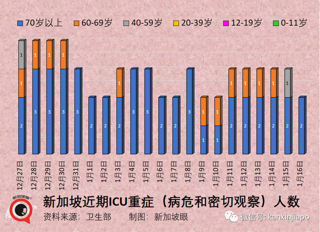 中国对日韩旅客放宽部分签证限制措施