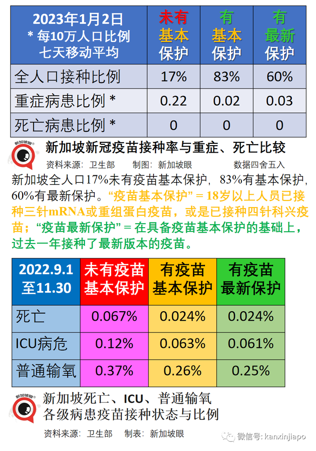 中国疫情传到新马？新加坡称“没有证据”；春节后狮城可解除最后防疫