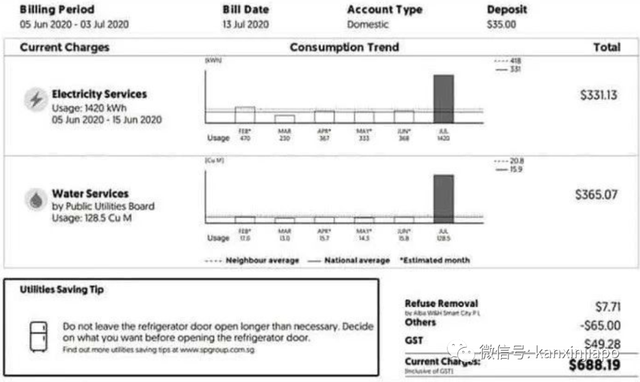 “住4个人和2个人，为什么组屋水电费都是200多？”