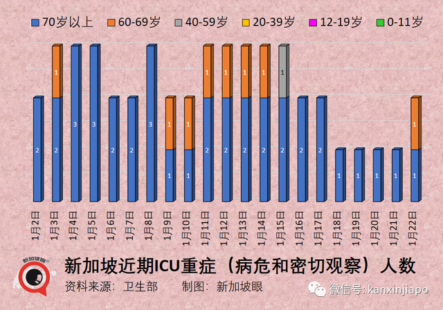 中国防疫专家称，不必担心出现第二波大规模疫情