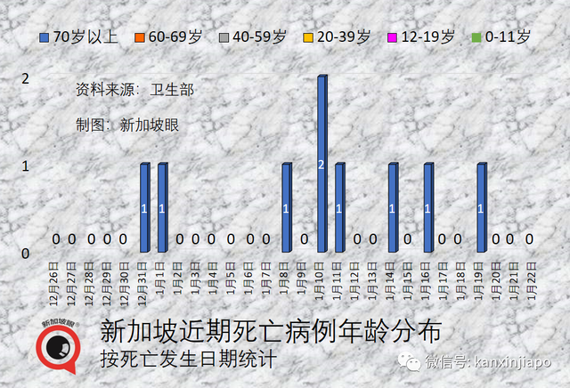 中国防疫专家称，不必担心出现第二波大规模疫情