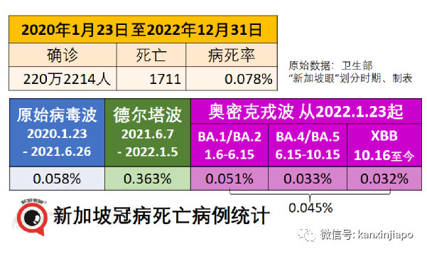 中国抗疫曙光就在前头；法国、西班牙、以色列要求中国出发旅客提供阴性证明