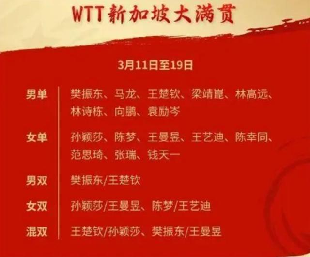 WTT新加坡大满贯正赛开启，樊振东身兼三项