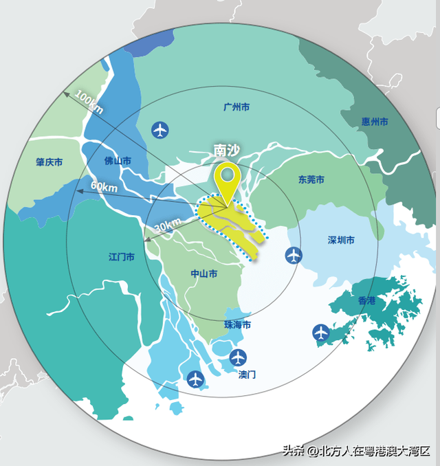 第二個香港還是第二個新加坡？不！他是第一個南沙新區