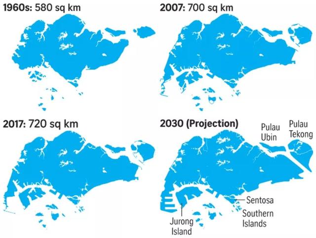新加坡这样一个弹丸小国是如何成为发达国家的
