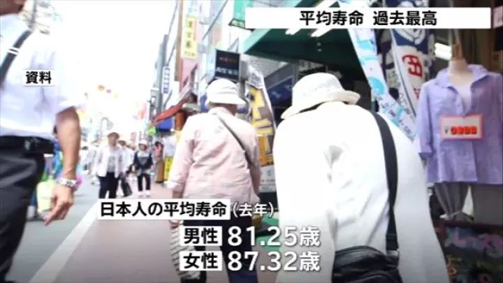 寿命 平均 日本 男性 人 【新型コロナウィルス】日本人の平均寿命過去最長となる…女性８７．７４、男性８１．６４歳:ハムスター速報